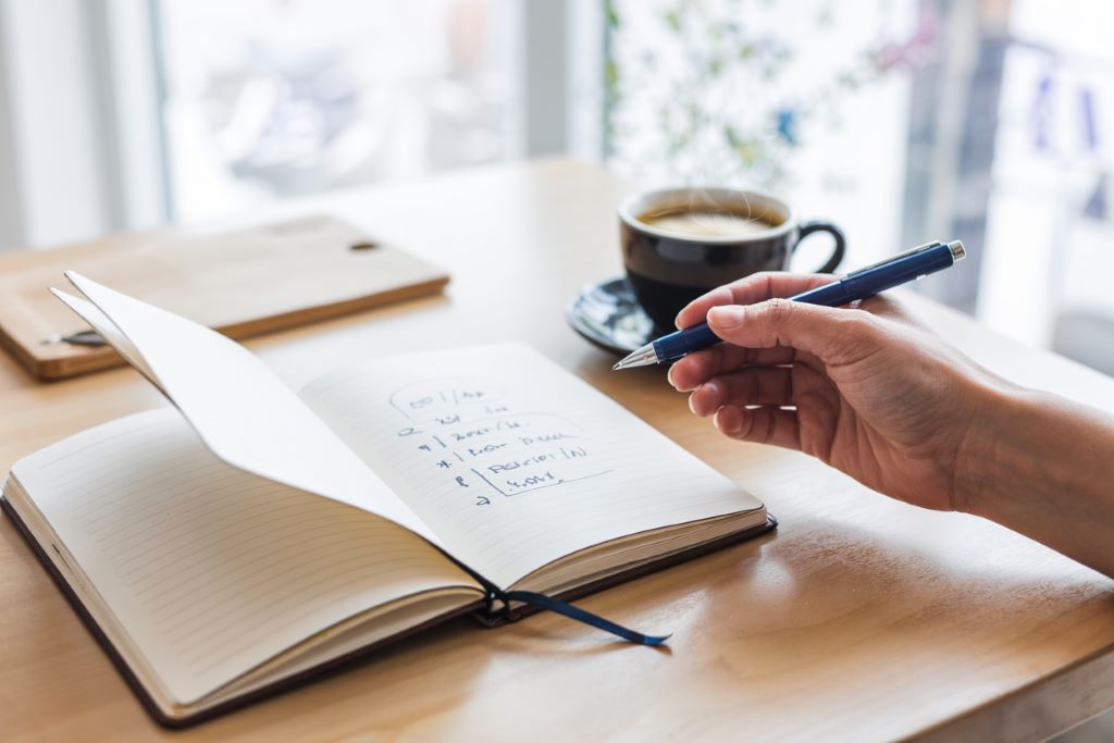 Pareto principas